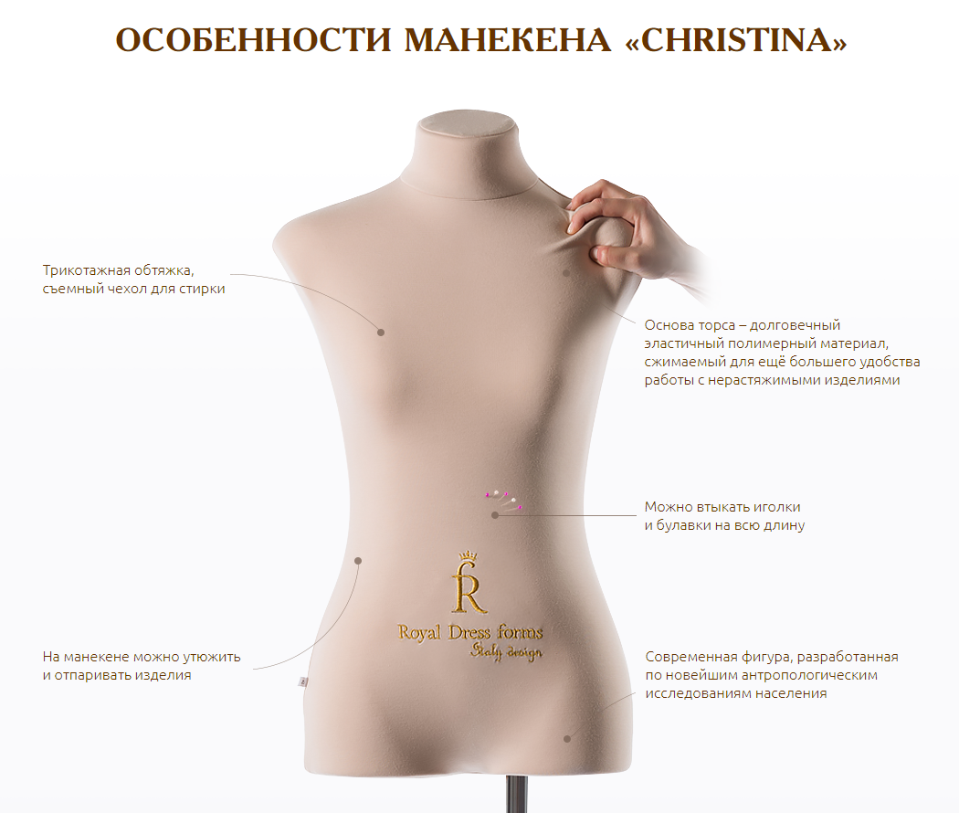 maneken_christina